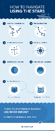 star-navigation-01.png