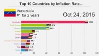 inflacion.mp4