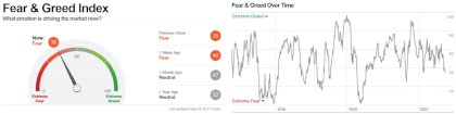 fear and greed 202105.jpg